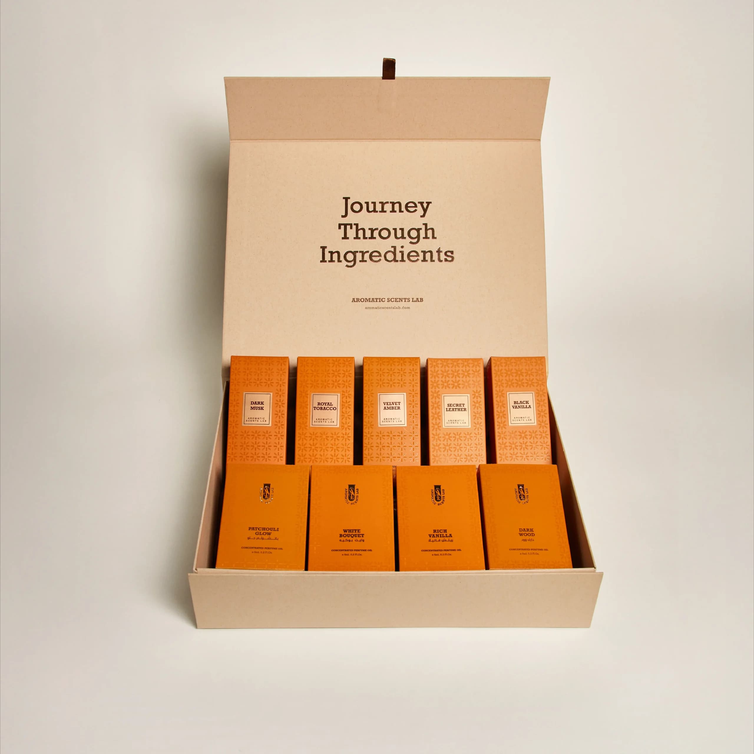 The Ultimate Fragrance Collection – 9 Piece Gift Set
